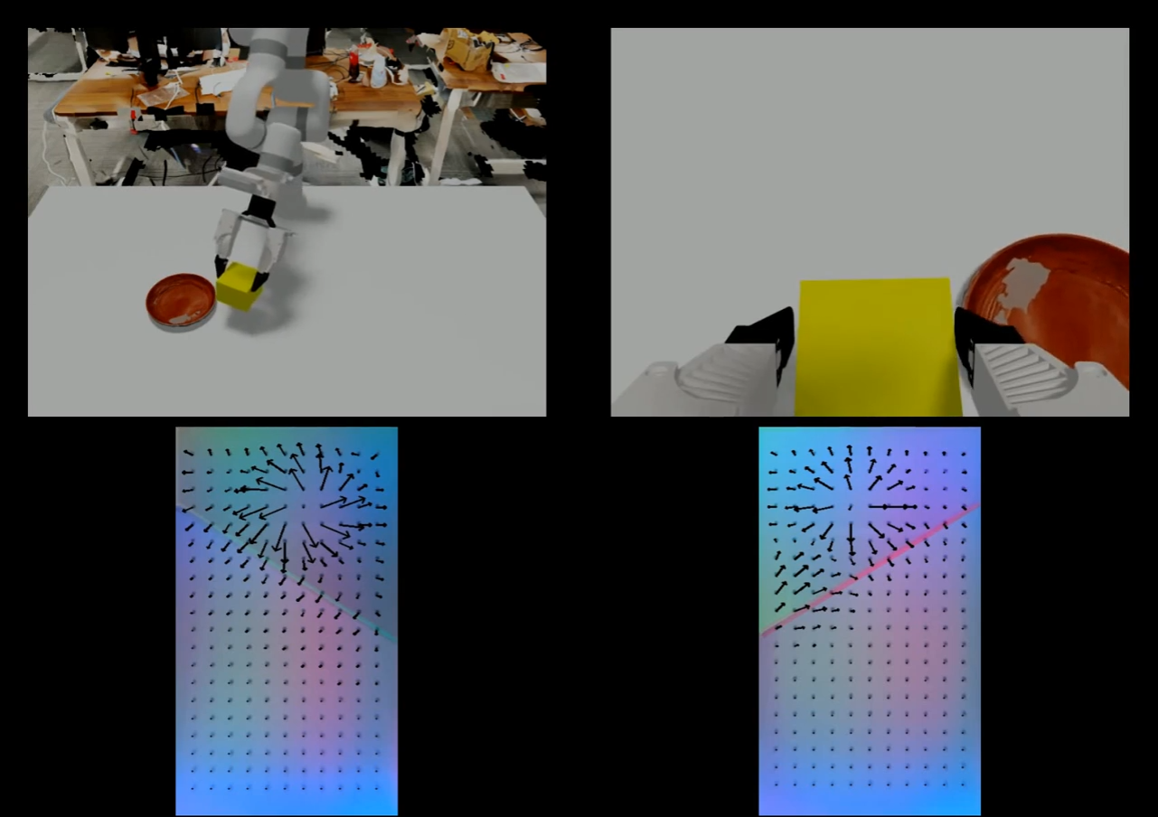 Cube simulation
