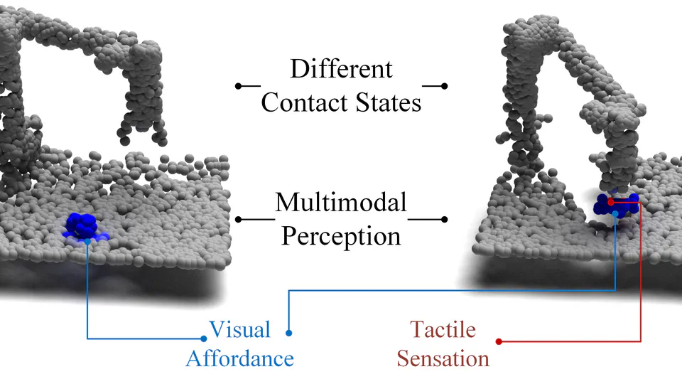 Tactile Affordance in Robot Synesthesia for Dextrous Manipulation